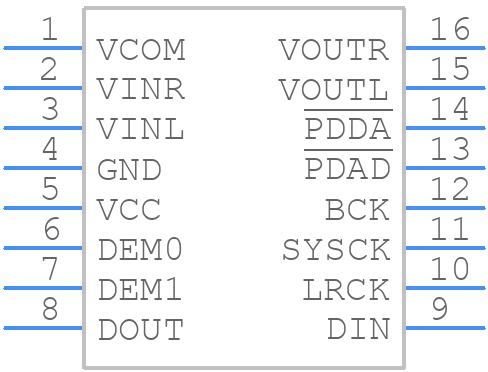 PCM3008T - Texas Instruments - PCB symbol