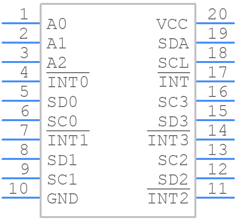PCA9544ADWR - Texas Instruments - PCB symbol