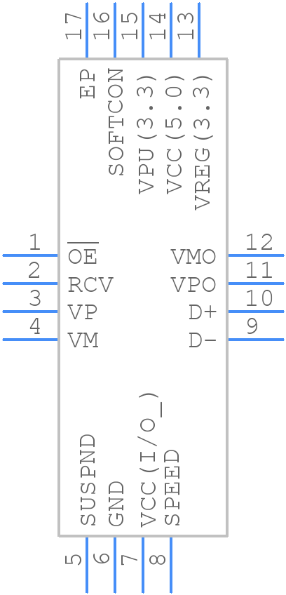 TUSB1106RGTR - Texas Instruments - PCB symbol