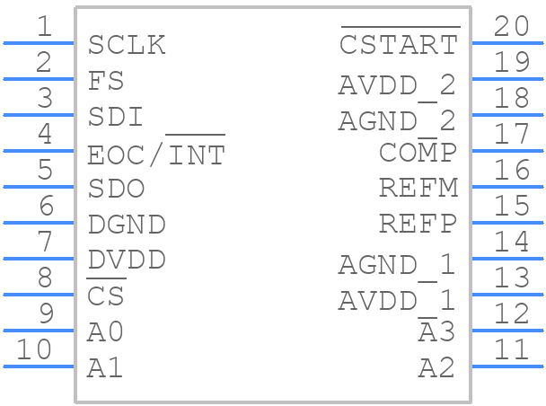 TLC2574IDW - Texas Instruments - PCB symbol