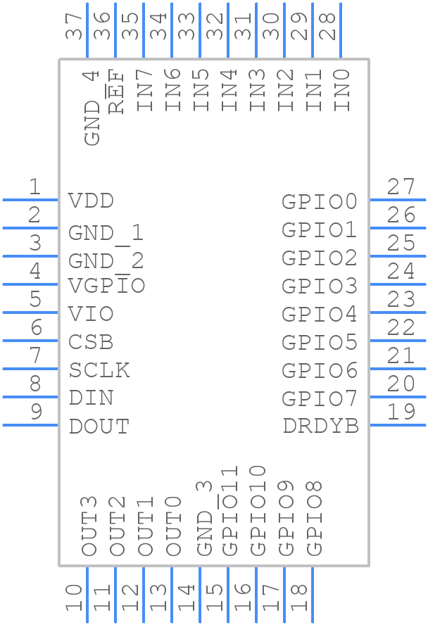 LMP92018SQX/NOPB - Texas Instruments - PCB symbol