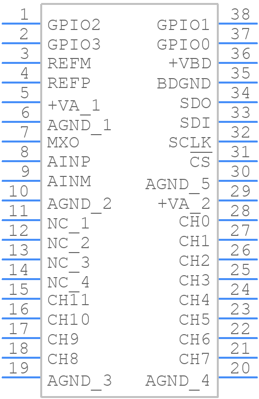 ADS7960QDBTRQ1 - Texas Instruments - PCB symbol