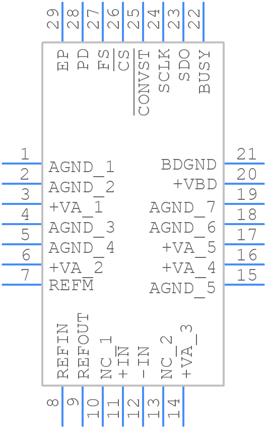 ADS8372IBRHPT - Texas Instruments - PCB symbol