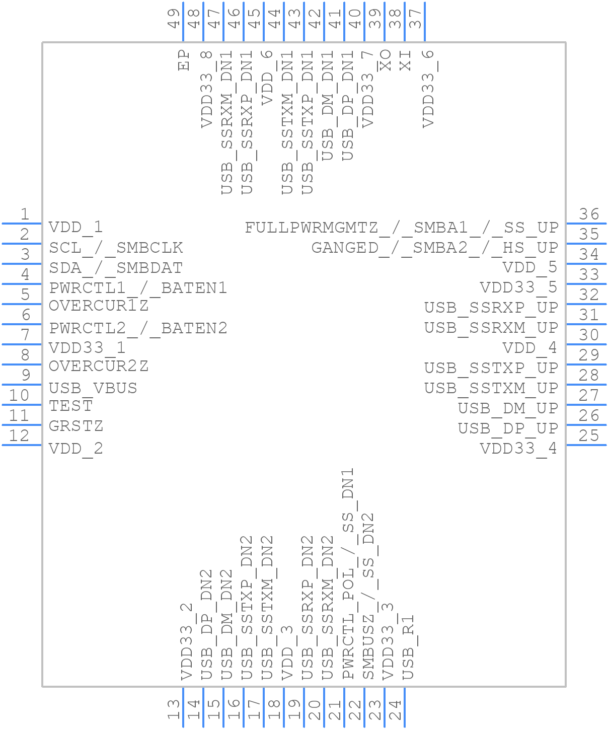 TUSB8020BIPHPRQ1 - Texas Instruments - PCB symbol