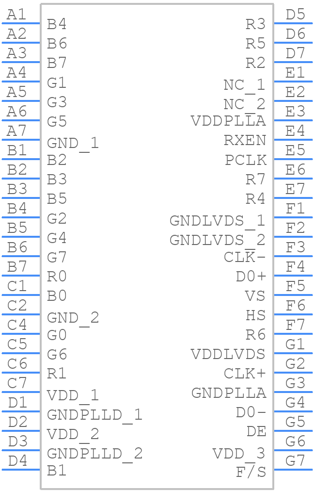 SN65LVDS310ZQCR - Texas Instruments - PCB symbol