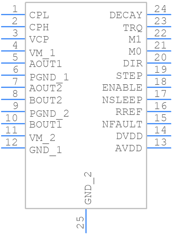 DRV8886ATPWP - Texas Instruments - PCB symbol