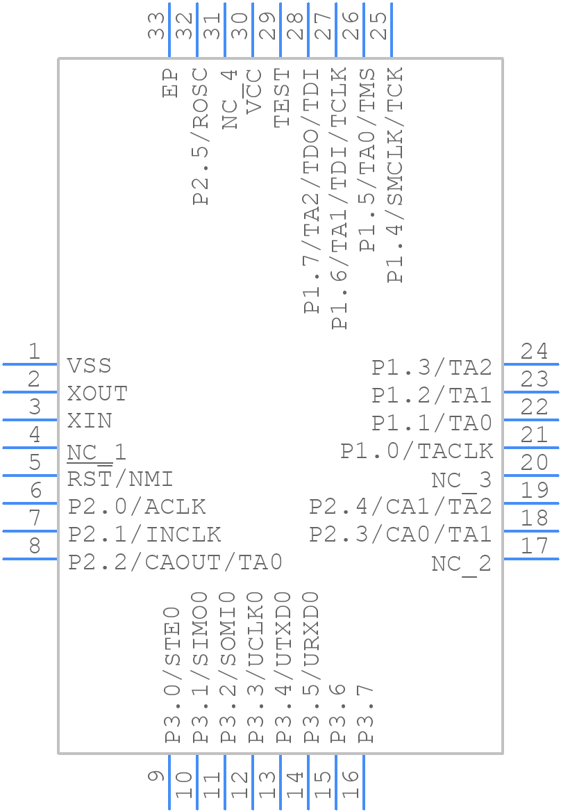 MSP430F123IRHBR - Texas Instruments - PCB symbol