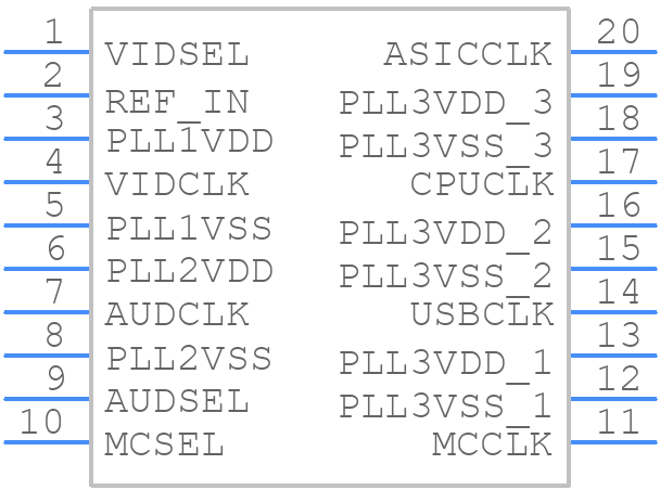 CDC5806PW - Texas Instruments - PCB symbol