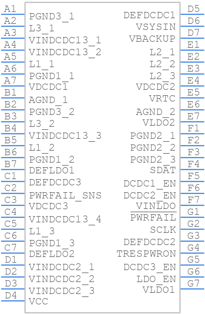 TPS650231YFFT - Texas Instruments - PCB symbol