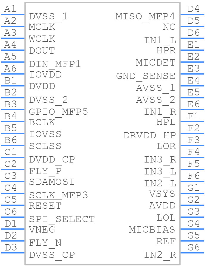 TLV320AIC3256IYZFT - Texas Instruments - PCB symbol