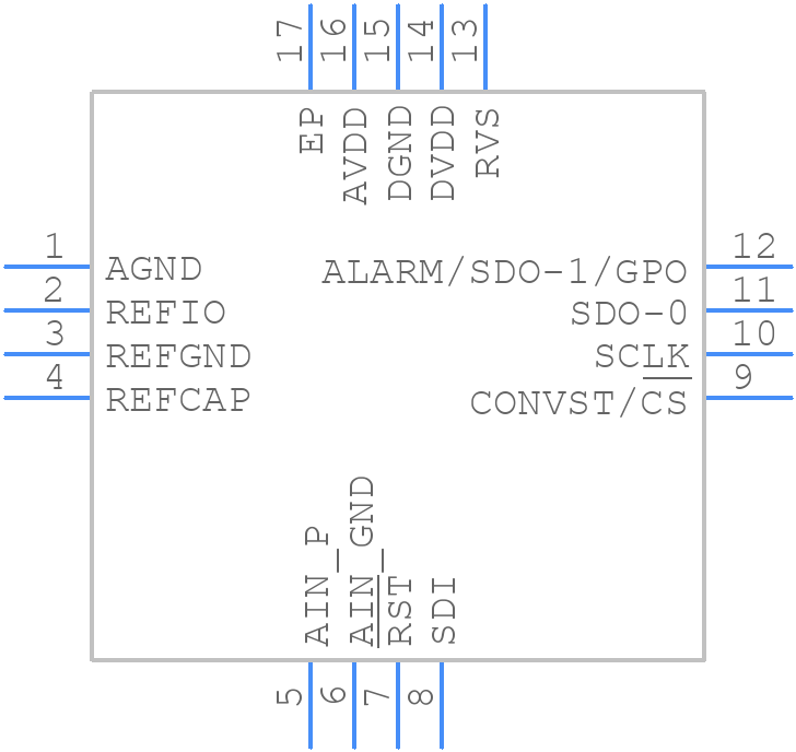 ADS8681IRUMR - Texas Instruments - PCB symbol