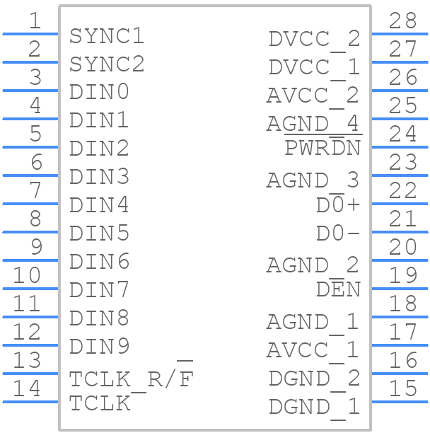 DS92LV1023EMQ/NOPB - Texas Instruments - PCB symbol