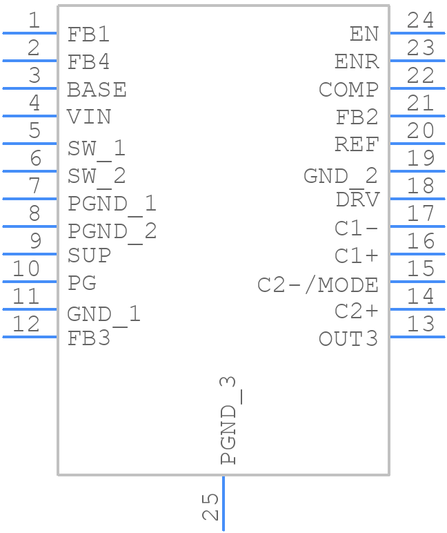 TPS65145IPWPRQ1 - Texas Instruments - PCB symbol