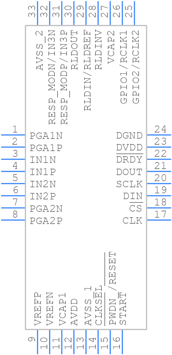 ADS1291IRSMT - Texas Instruments - PCB symbol