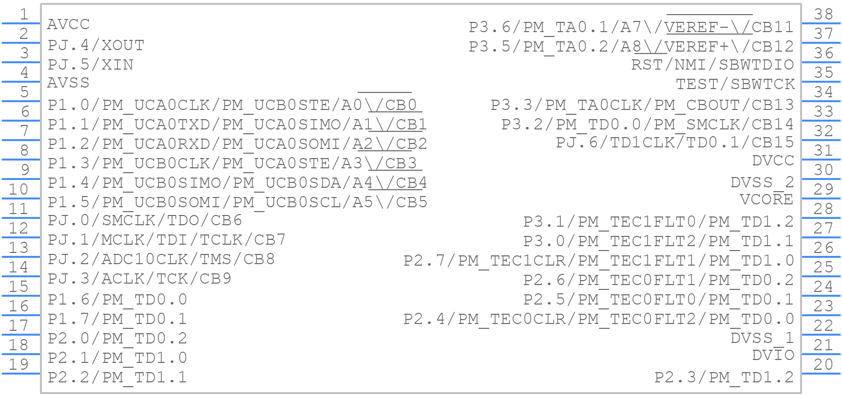 MSP430F5131IDAR - Texas Instruments - PCB symbol