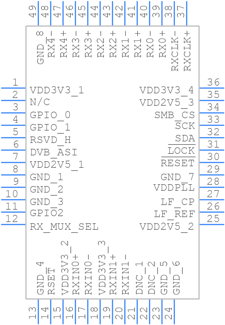 LMH0051SQE/NOPB - Texas Instruments - PCB symbol
