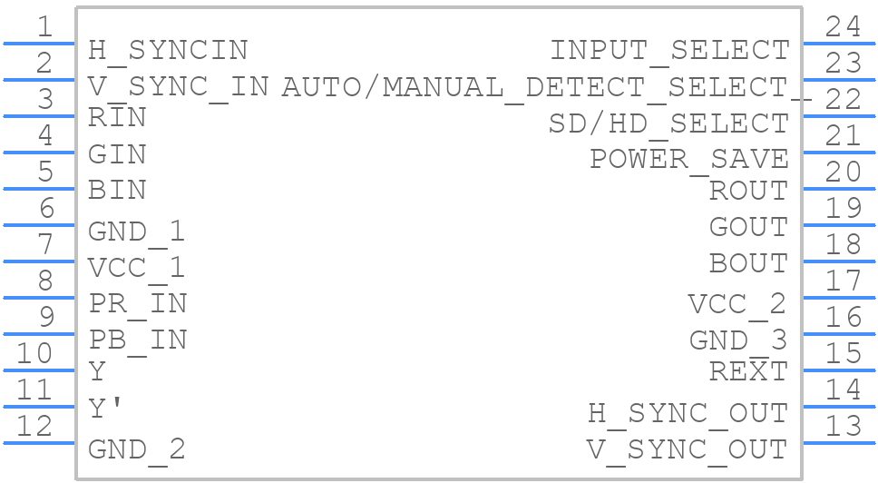 LMH1251MT/NOPB - Texas Instruments - PCB symbol