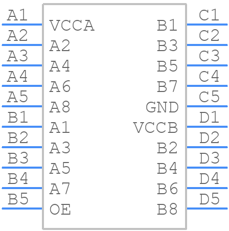 TXS0108EZXYR - Texas Instruments - PCB symbol
