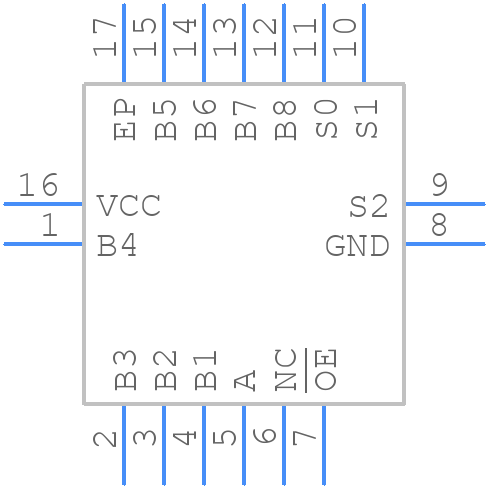 SN74CBT3251RGYR - Texas Instruments - PCB symbol