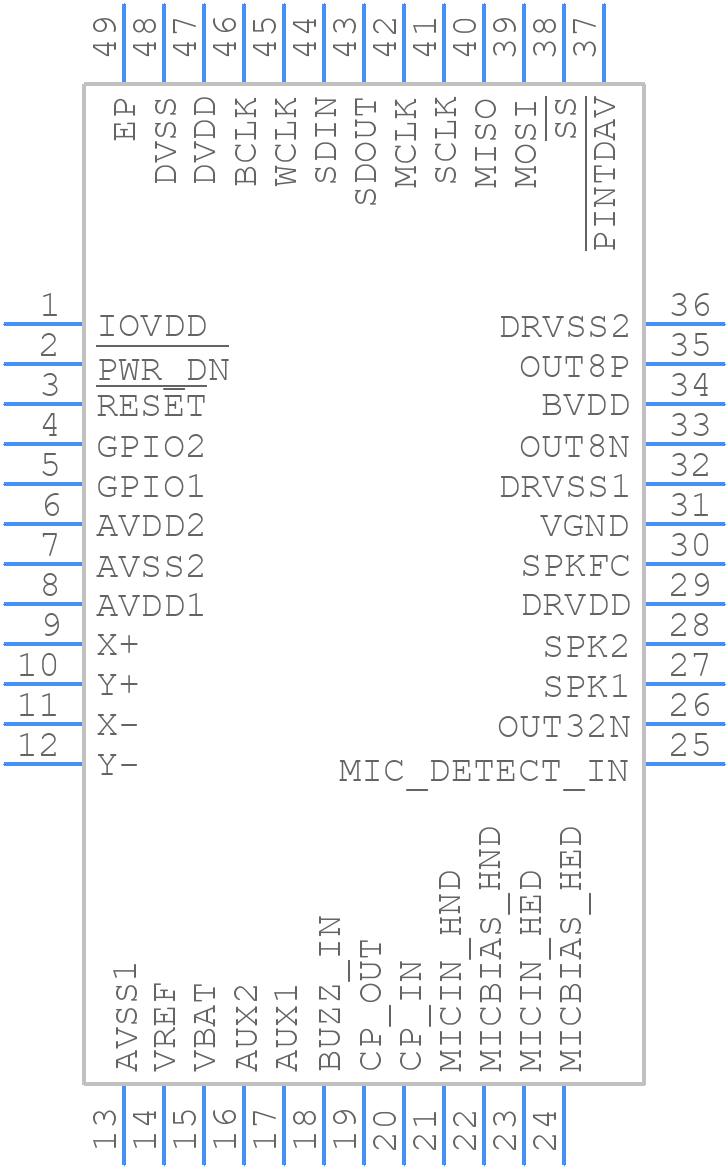 TSC2101IRGZ - Texas Instruments - PCB symbol