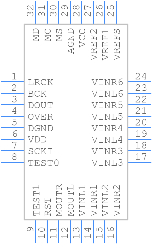 PCM1850APJT - Texas Instruments - PCB symbol