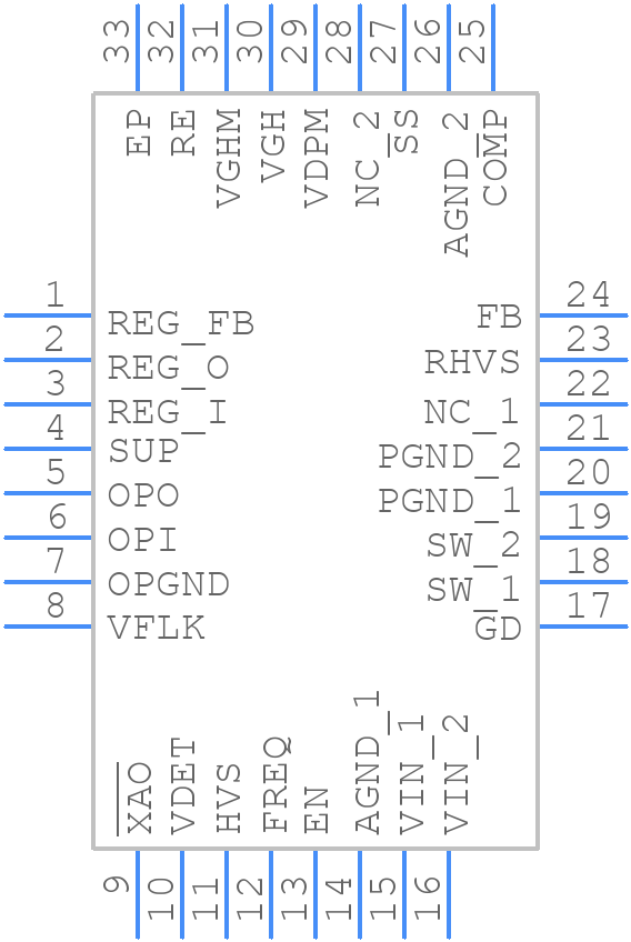 TPS65148RHBR - Texas Instruments - PCB symbol