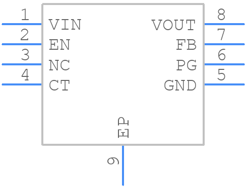 TPS7A6601QDGNRQ1 - Texas Instruments - PCB symbol
