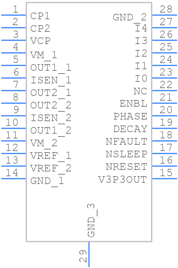 DRV8840PWPR - Texas Instruments - PCB symbol