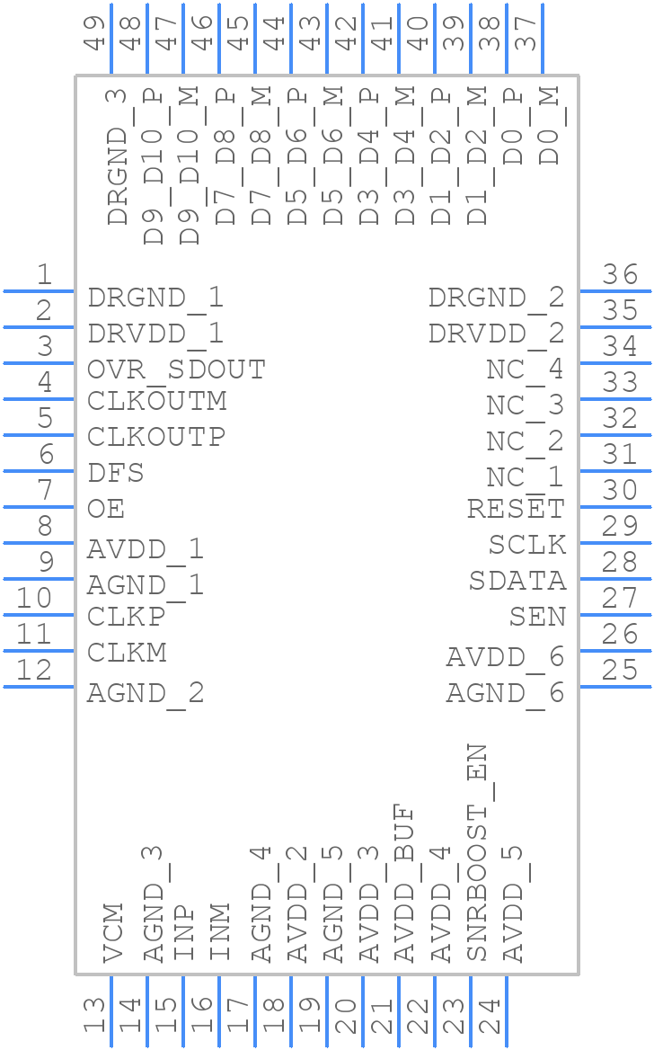 ADS58B18IRGZT - Texas Instruments - PCB symbol