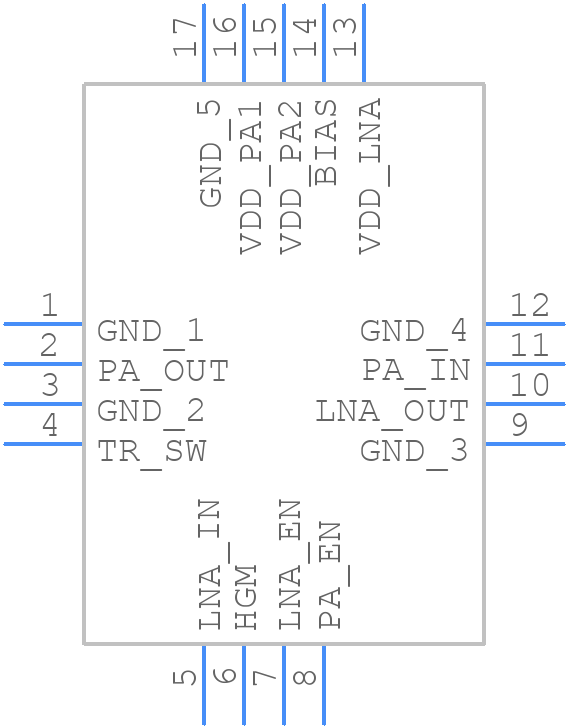 CC1190RGVR - Texas Instruments - PCB symbol