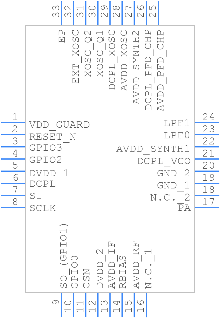 CC1175RHBR - Texas Instruments - PCB symbol