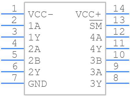 SN75C198D - Texas Instruments - PCB symbol