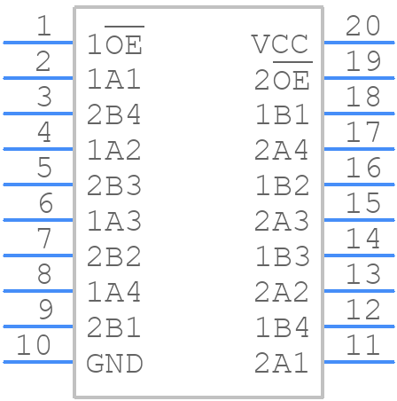 SN74CBT3244DWR - Texas Instruments - PCB symbol