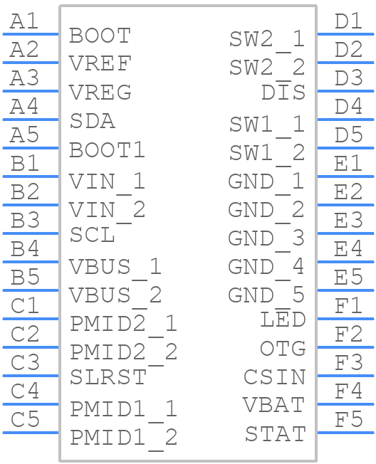 BQ24140YFFR - Texas Instruments - PCB symbol