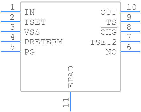 BQ24045DSQR - Texas Instruments - PCB symbol