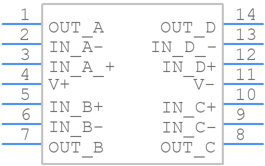 LMV844MAX/NOPB - Texas Instruments - PCB symbol