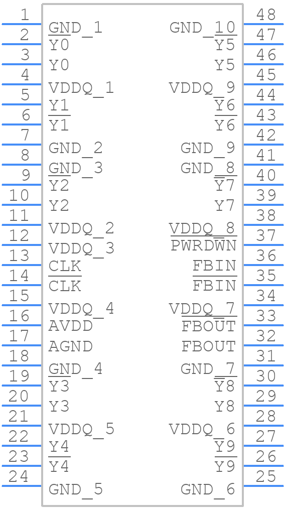 CDCVF857DGG - Texas Instruments - PCB symbol