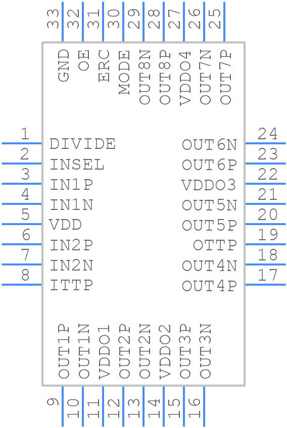 CDCUN1208LPRHBR - Texas Instruments - PCB symbol