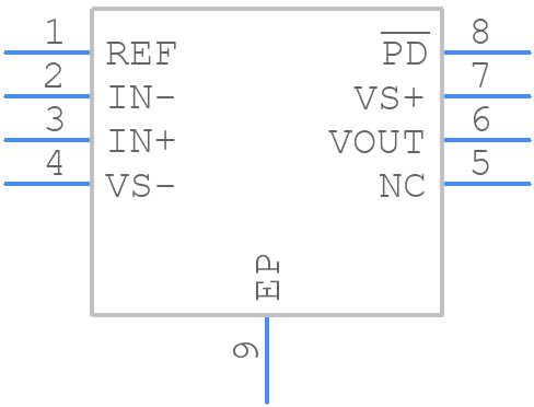 THS4215DGN - Texas Instruments - PCB symbol