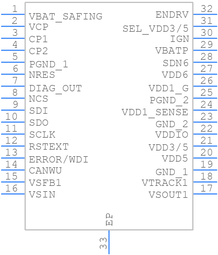 TPS65381AQDAPRQ1 - Texas Instruments - PCB symbol