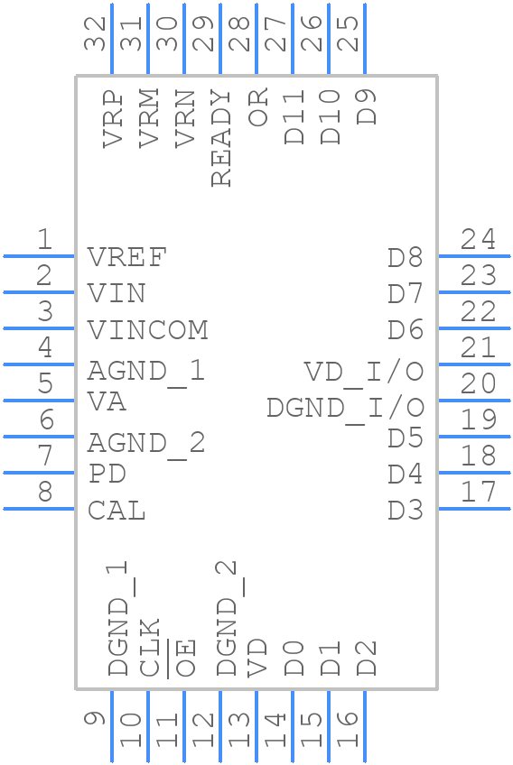 ADC12081CIVT/NOPB - Texas Instruments - PCB symbol