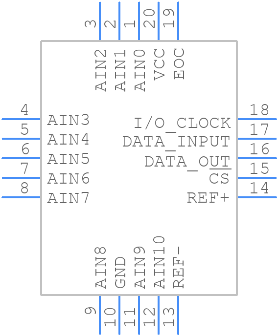 TLC2543IFN - Texas Instruments - PCB symbol
