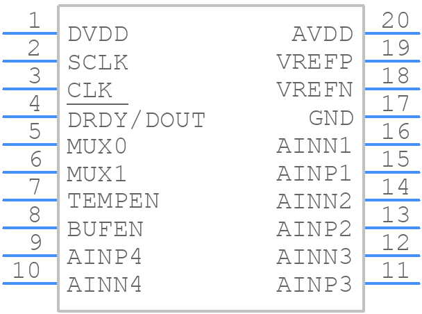 ADS1224IPWT - Texas Instruments - PCB symbol