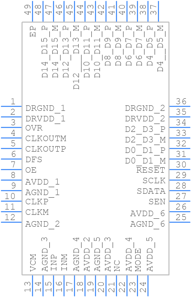 ADS5562IRGZT - Texas Instruments - PCB symbol