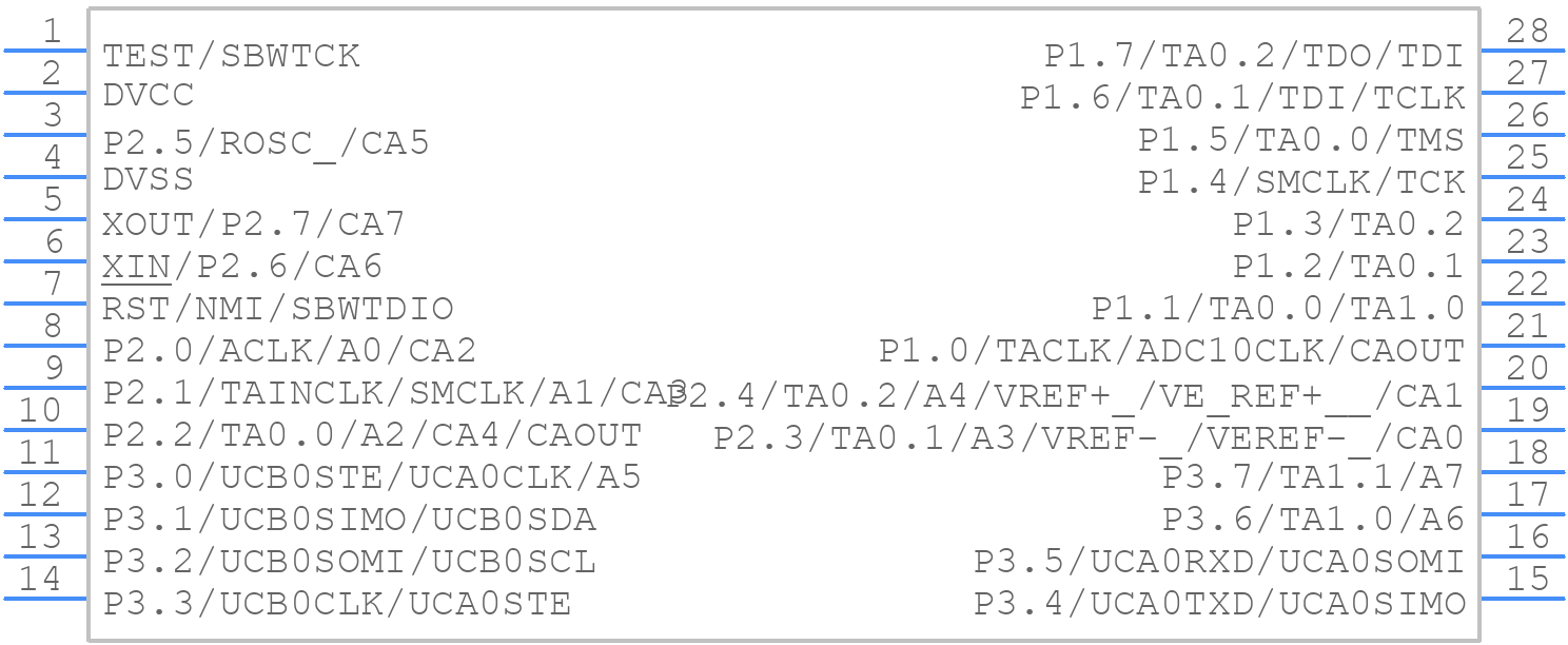 MSP430F2122TPWR - Texas Instruments - PCB symbol