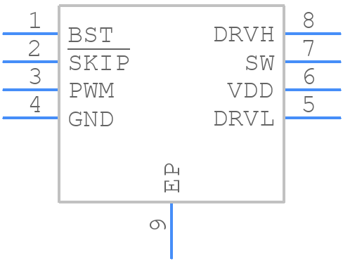 TPS51601ADRBR - Texas Instruments - PCB symbol