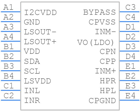 LM49150TL/NOPB - Texas Instruments - PCB symbol