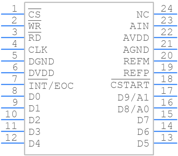 TLV1571CDW - Texas Instruments - PCB symbol