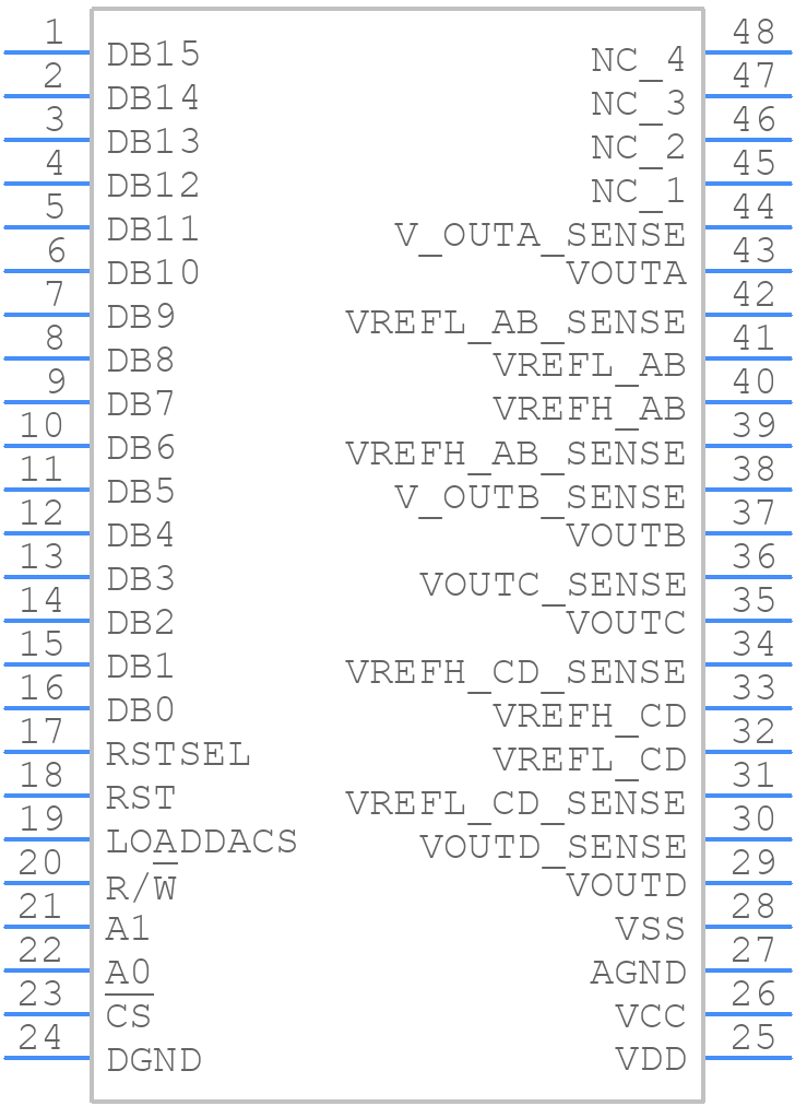 DAC7644EB - Texas Instruments - PCB symbol