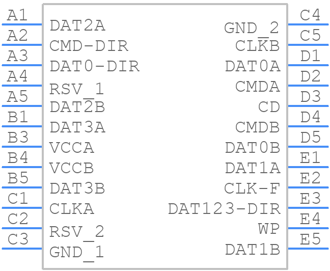 SN74AVCA406EZQSR - Texas Instruments - PCB symbol